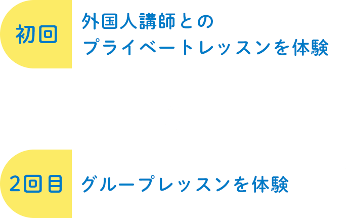 無料体験